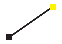 format